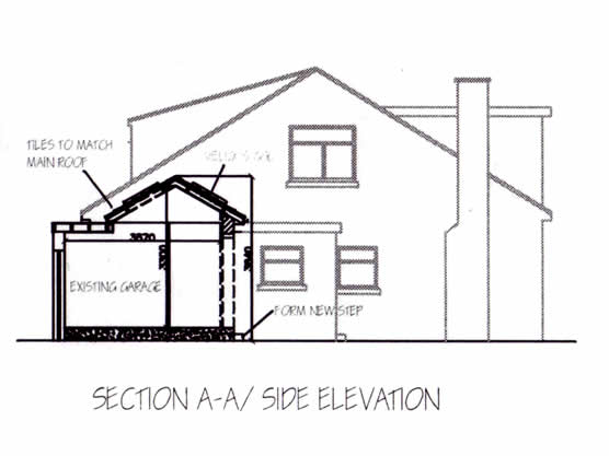 Garage Conversion | Side Elevation